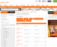 Betsson2